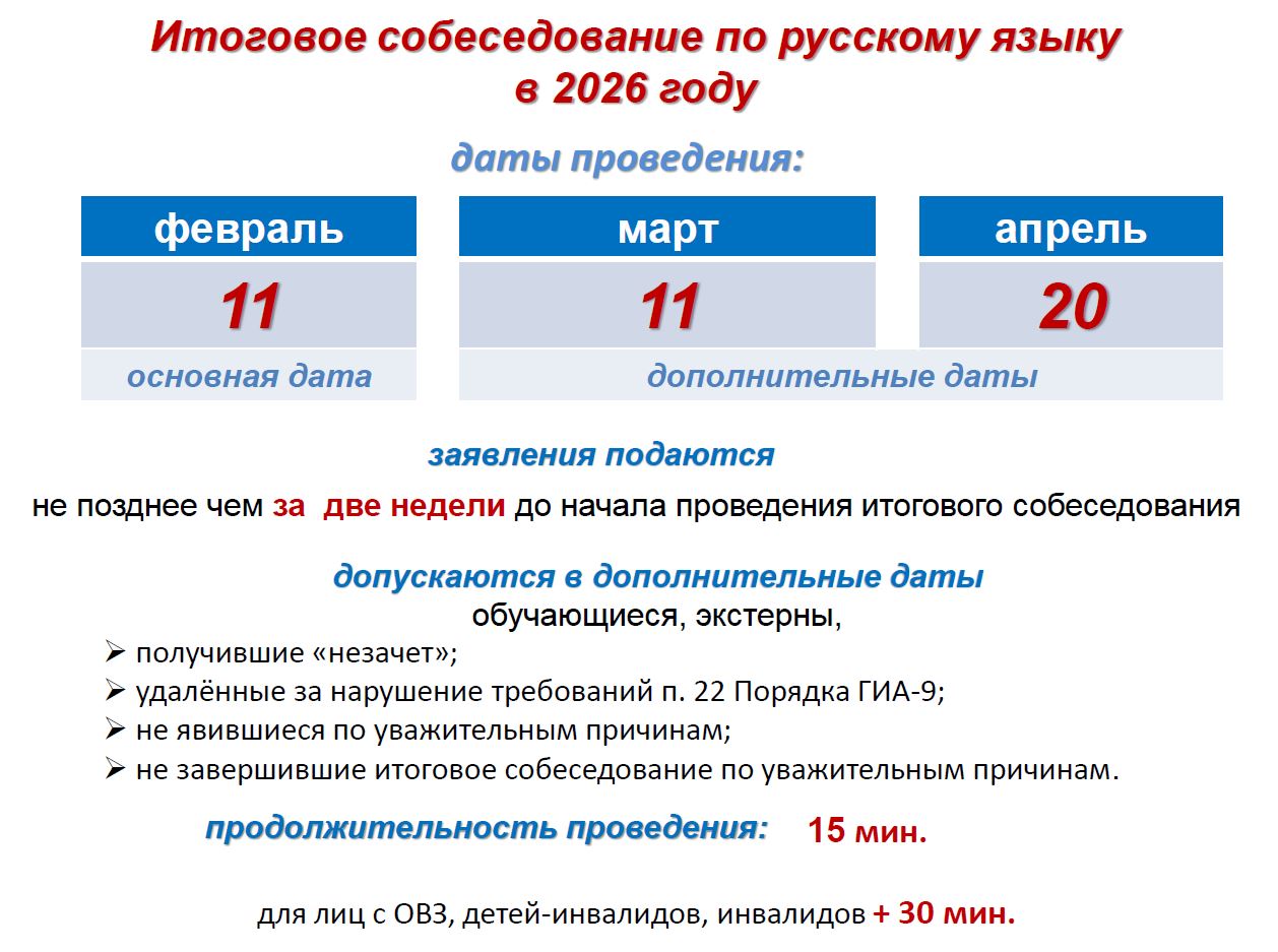 Итоговое собеседование по русскому языку 2026