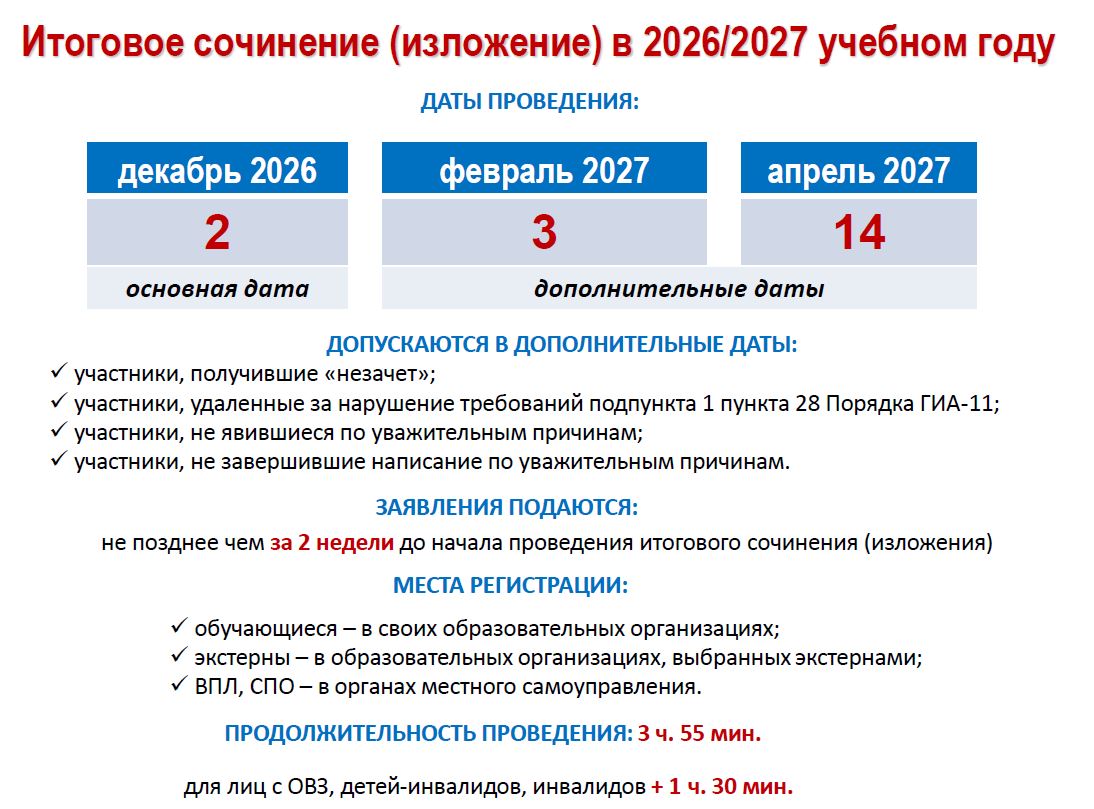 ИС 2026 2027